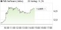 RIB Software: Vereinbarung mit führendem Unternehmen in der Erdöl und Gas EPC-Industrie unterzeichnet - Aktiennews (aktiencheck.de) | Aktien des Tages | aktiencheck.de